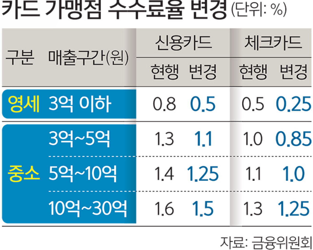 희소식 이미지