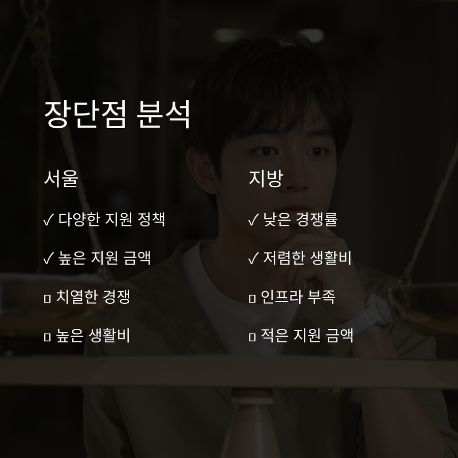 서울의 단점, 치열한 경쟁