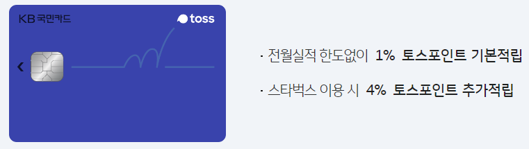  toss KB국민카드 포인트 적립 카드