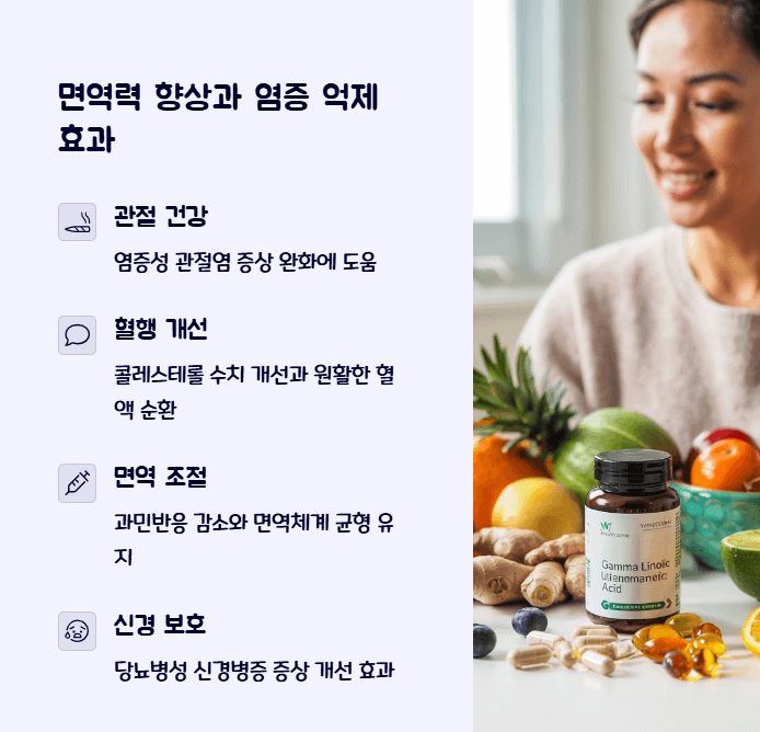 감마리놀렌산