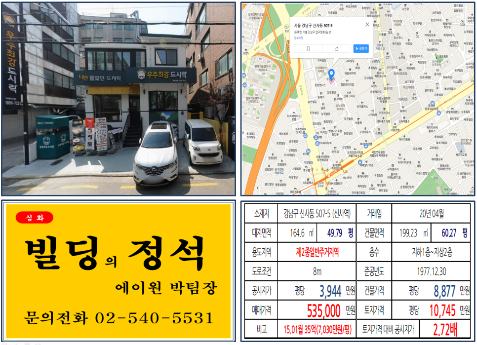  [강남구 신사동 가로수길 꼬마빌딩 실거래가 조회] 신사동 507-5 (신사역) 53.5억 원, 평당 10,746만 원, 강남 50억 꼬마빌딩, 신분당선, 미성아파트, 현대아파트