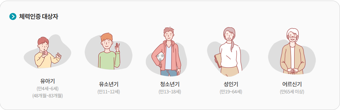 국민체력100
