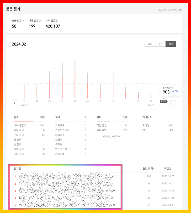 티스토리 방문통계 인기글 화면