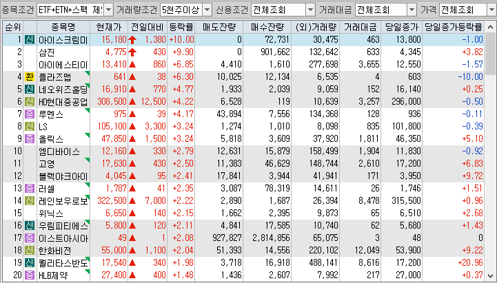 쓰리에이미디어 이미지
