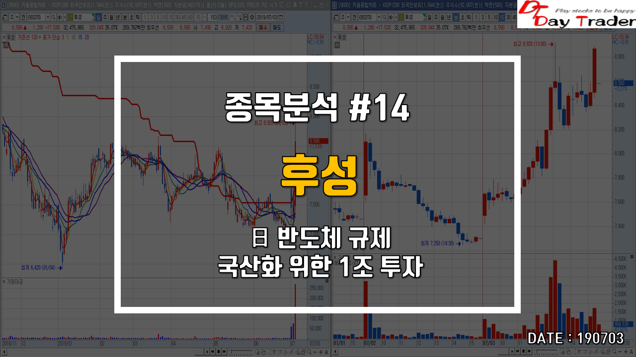  후성 - 반도체 소재 테마 형성 및 관련주 정리