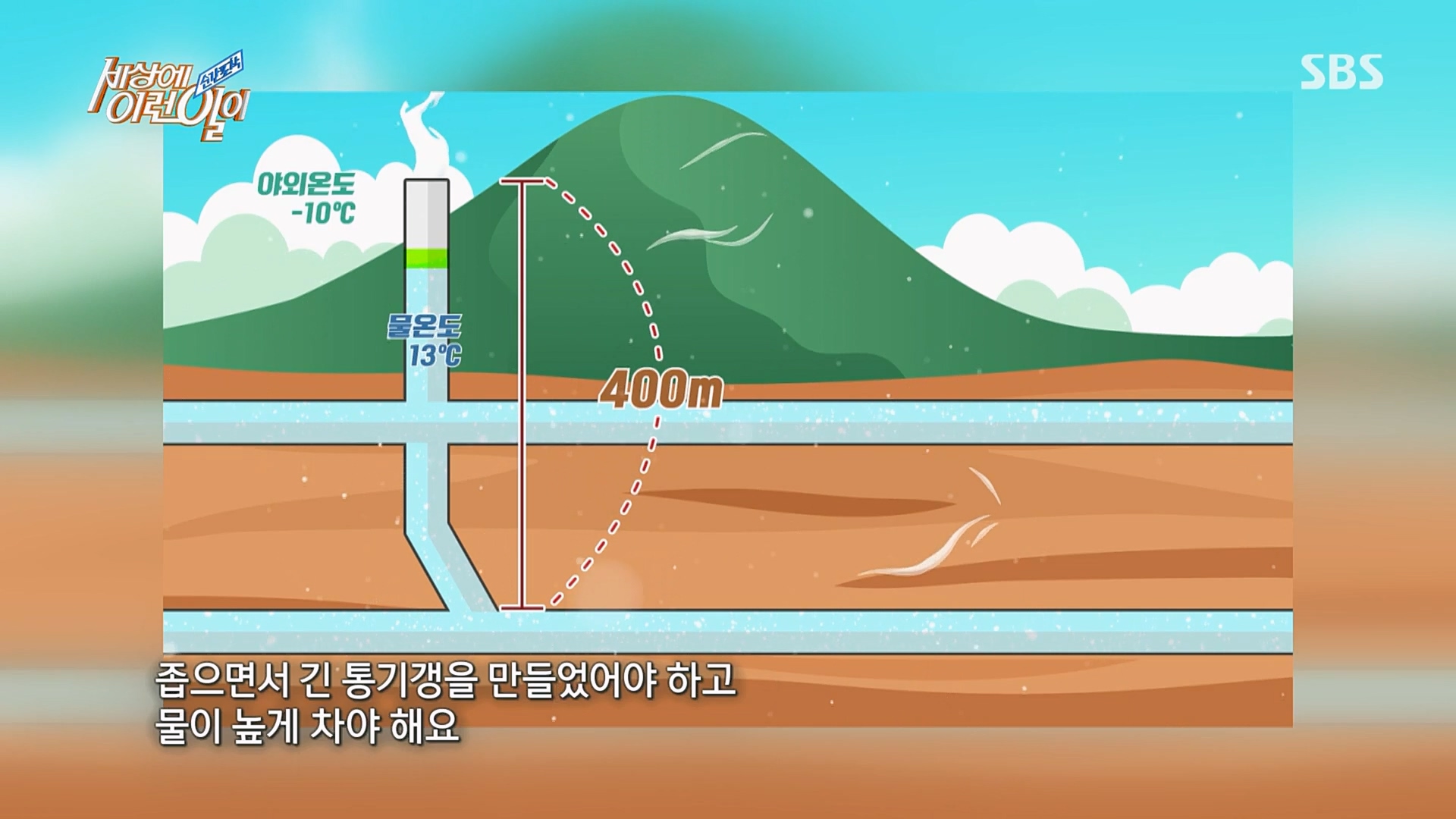 순간포착 세상에 이런일이.E1224.230404p.H264-F1RST.mp4_20230405_192645.174.jpg