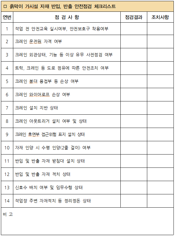  12. 흙막이 가시설 자재 반입, 반출 안전점검 체크리스트