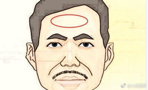  [관상] "단명(短命)"하는 관상 - 7가지 특징