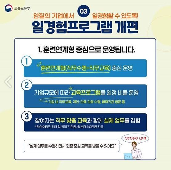 국민취업지원제도