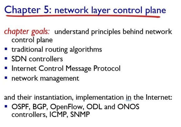  5. Network Layer : Control Plane (1)