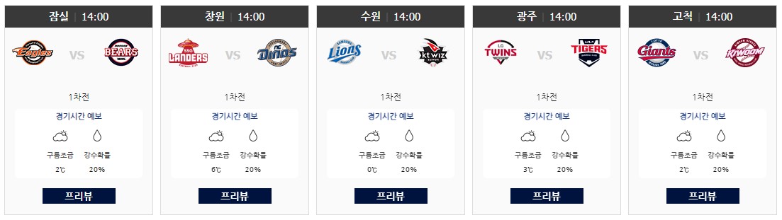  2022 프로야구 개막전 경기 시간 및 예매!