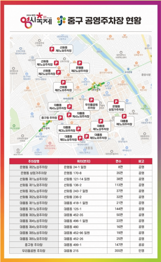 대전0시축제 인근 공영주차장