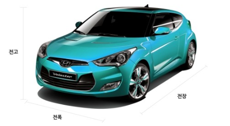  자동차 규격 용어 총정리!(전장, 전고, 죽거, 전폭등)