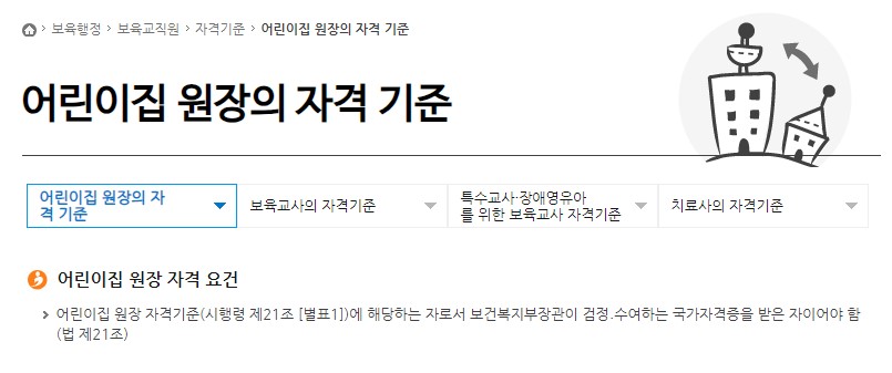 2024년 국공립 어린이집 보육교사 월급 호봉표