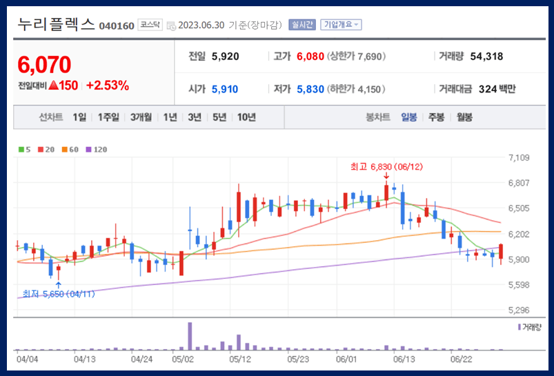 누리플렉스