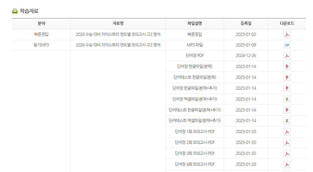 2026 자이스토리 수능 연도별 모의고사 고3 영어 답지 다운로드