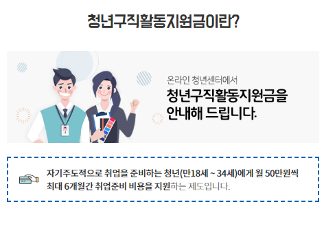  청년 구직활동지원금 자격, 신청방법
