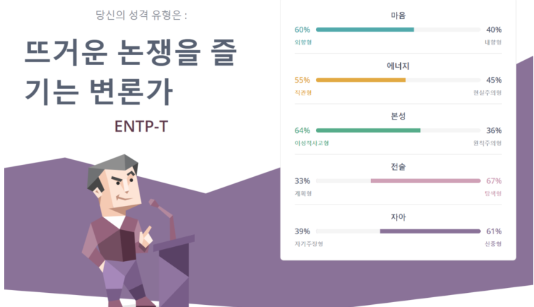 ENTP 유형 특징 연애궁합 총정리(+장점 단점 직업 추천 궁합 팩폭 매력 MBTI유형)