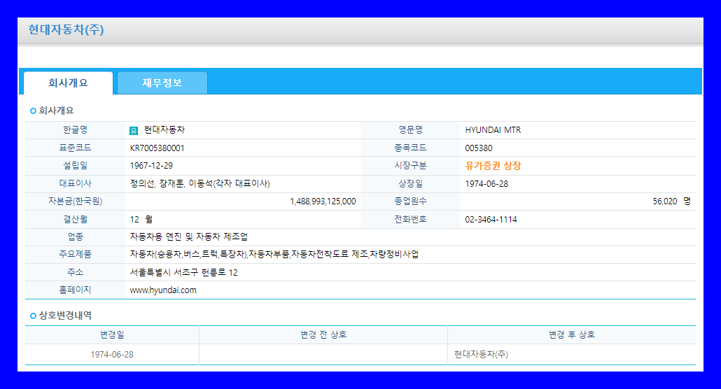 현대자동차 (005380) 주식 주가 목표 차트 시세 공시 거래소 추천주 전망 및 기업 분석 배당금 수익률