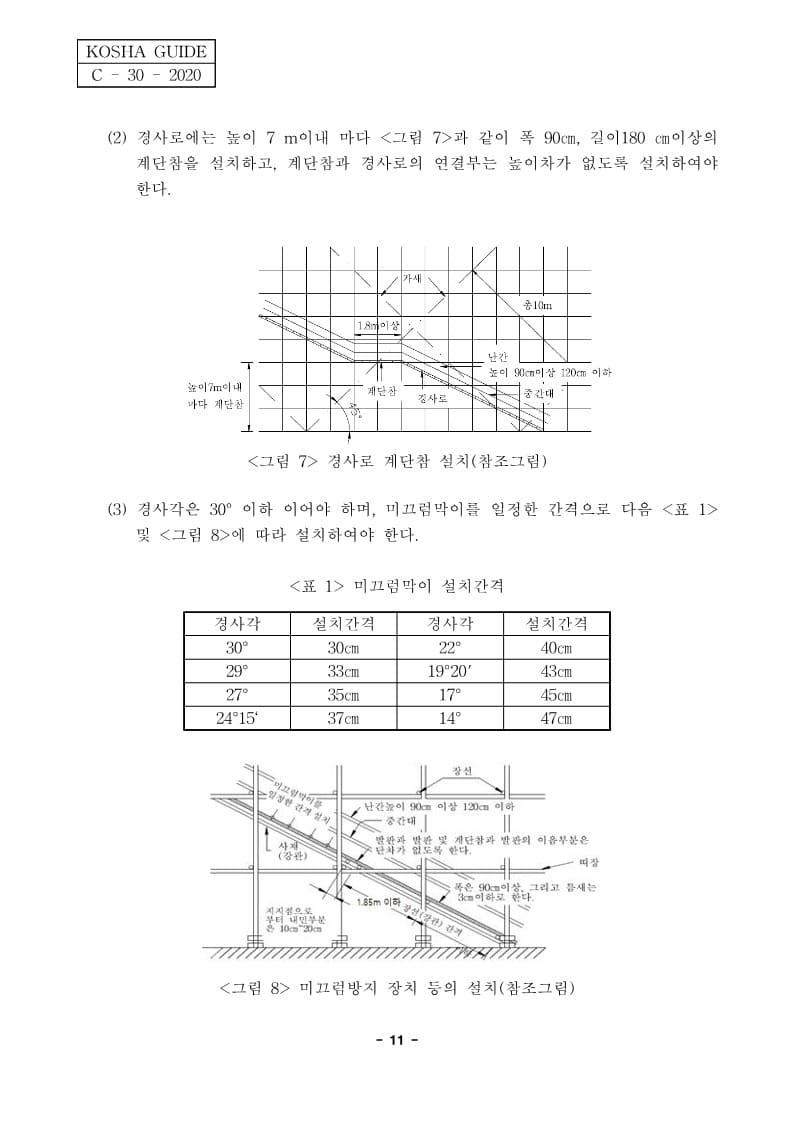  [건설공사 안전비법]_강관비계 안전작업지침