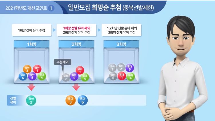  처음학교로 일반모집 발표시간 홈페이지