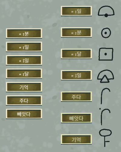 다시 깨어난 황금우상 사건 분석 (17) 4장 총정리 20