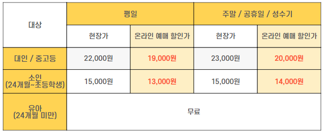 장사도 유람선 왕복 운항 요금표