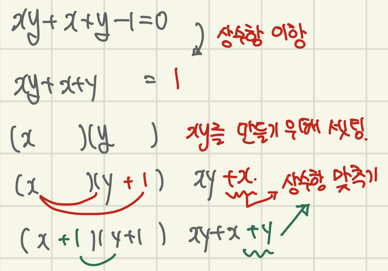  정수조건 부정방정식의 해 (인수분해 형태로 바꾸기)