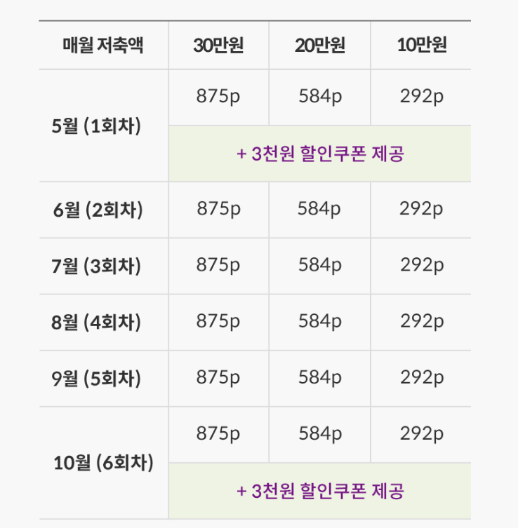 편의점-적금-CU-페퍼저축은행