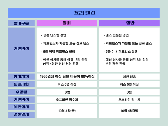 2024 원주 댄싱카니발