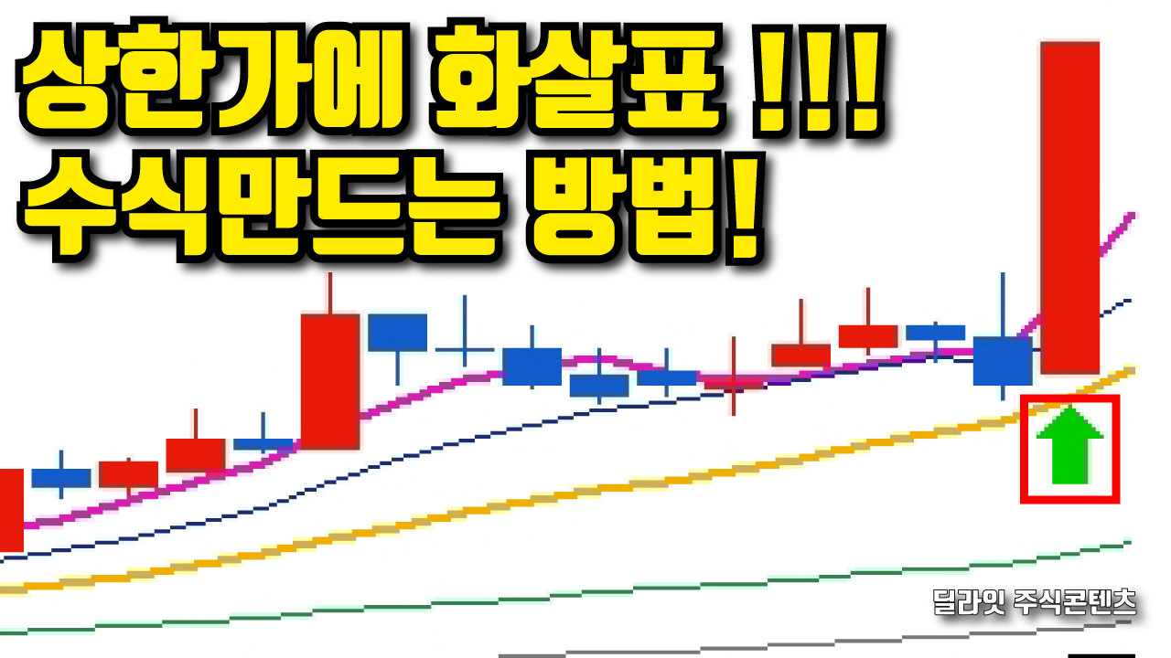  급등주발굴법 - 상한가 캔들 화살표 표시하는 수식만들기