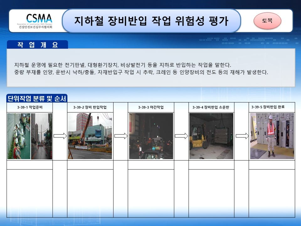  [건설공사 안전비법]_지하철 장비반입 작업 위험성평가 양식
