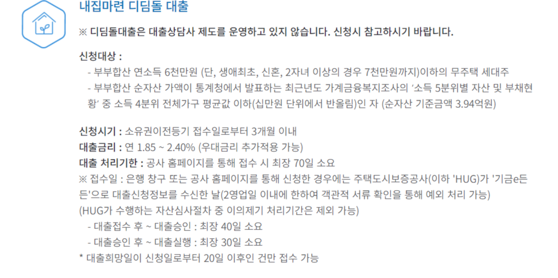  디딤돌대출 조건, 디딤돌대출 실거주, 디딤돌 대출한도, 은행