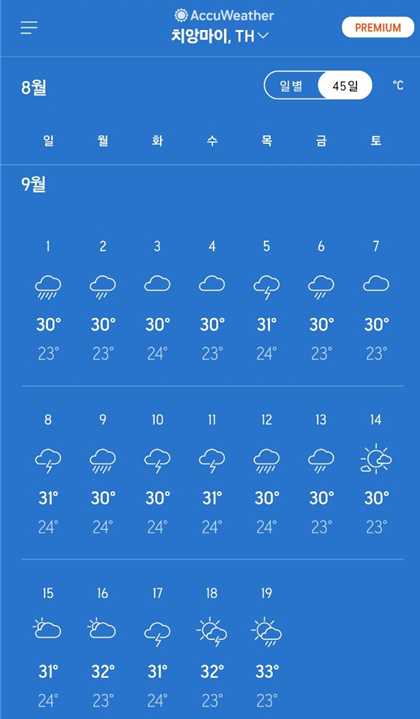 9월치앙마이날씨