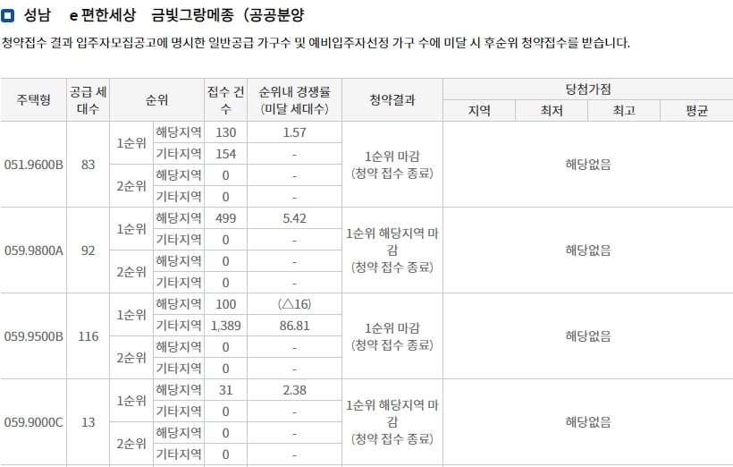 금빛그랑메종-9