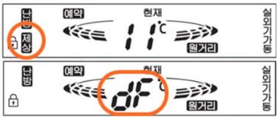 삼성 스탠드 에어컨 에러코드 해결 방법 총정리