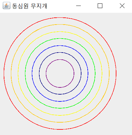  [쉽게 배우는 자바 프로그래밍] 16장 : 2번 - JAVA[자바]