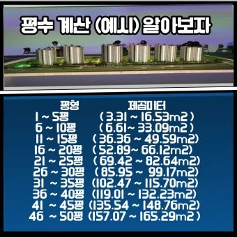 아파트 평수계산법이 이렇게 간단할 줄이야 전용면적 공급면적까지 요약 설명_20