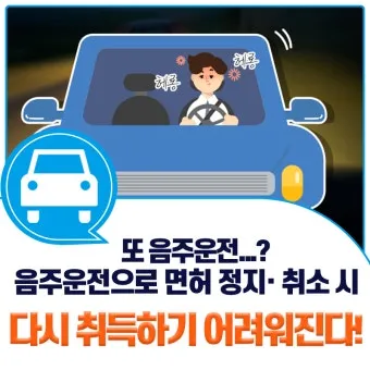 벌점 30점이면 면허 정지되는지 확인 및 벌점 감경 방법 요약 안내_8