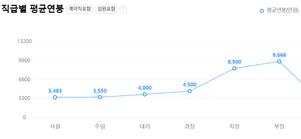 한국공항공사11