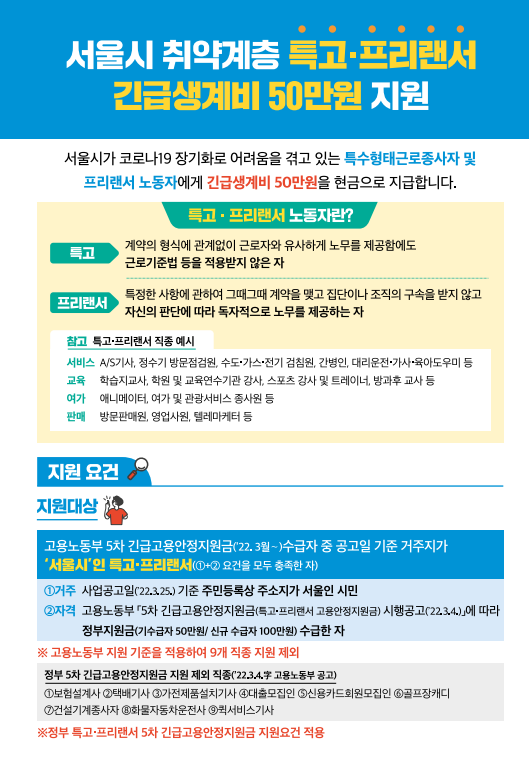 서울시 프리랜서 지원금 서울시 특고 프리랜서 지원금 2