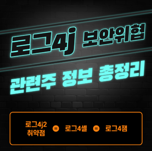  log4j2 주식 관련주 및 로그4j2 원인 해결 방법 정리해봤어요