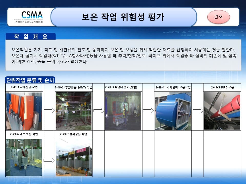  [건설공사 안전비법]_기기,덕트 및 배관류 보온작업 위험성평가 양식