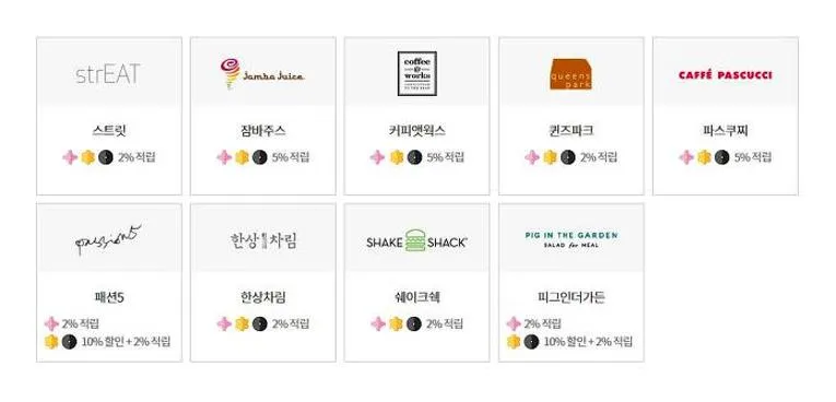 해피포인트 사용