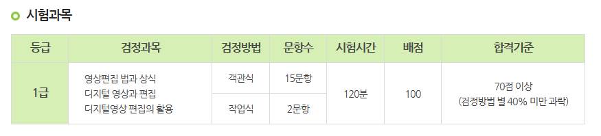 영상편집 자격증 종류 및 취득방법 취업정보 총정리
디지털 영상 편집 1급 자격증