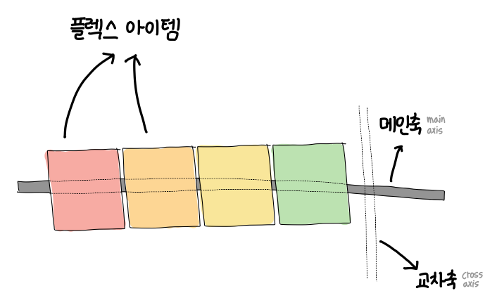 article thumbnail image