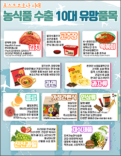 (주)우리푸드 이미지