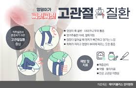 고관절 통증 증상