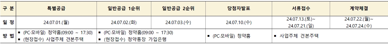 과천디에트르퍼스티지아파트-13