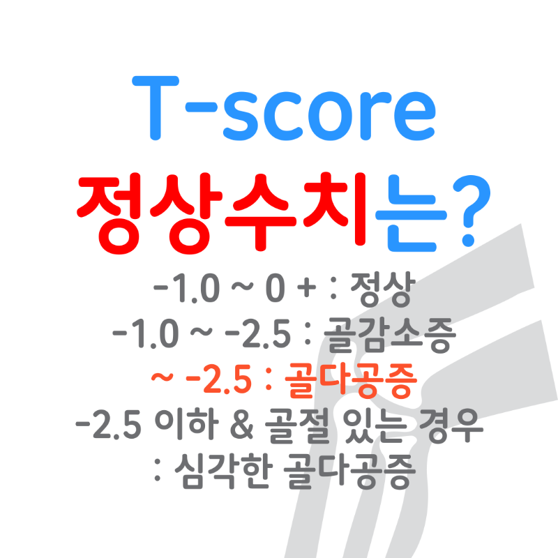 T값 정상수치 알아보기